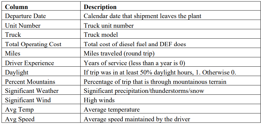 Jupiter Planet Brewing (JPB) is a premium brewery