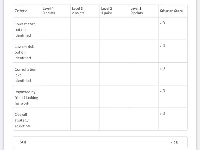 Please answer based on the questions provided