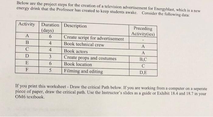 show work please Below are the project steps for