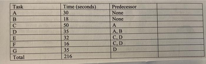 Company H needs to produce 500 units of product