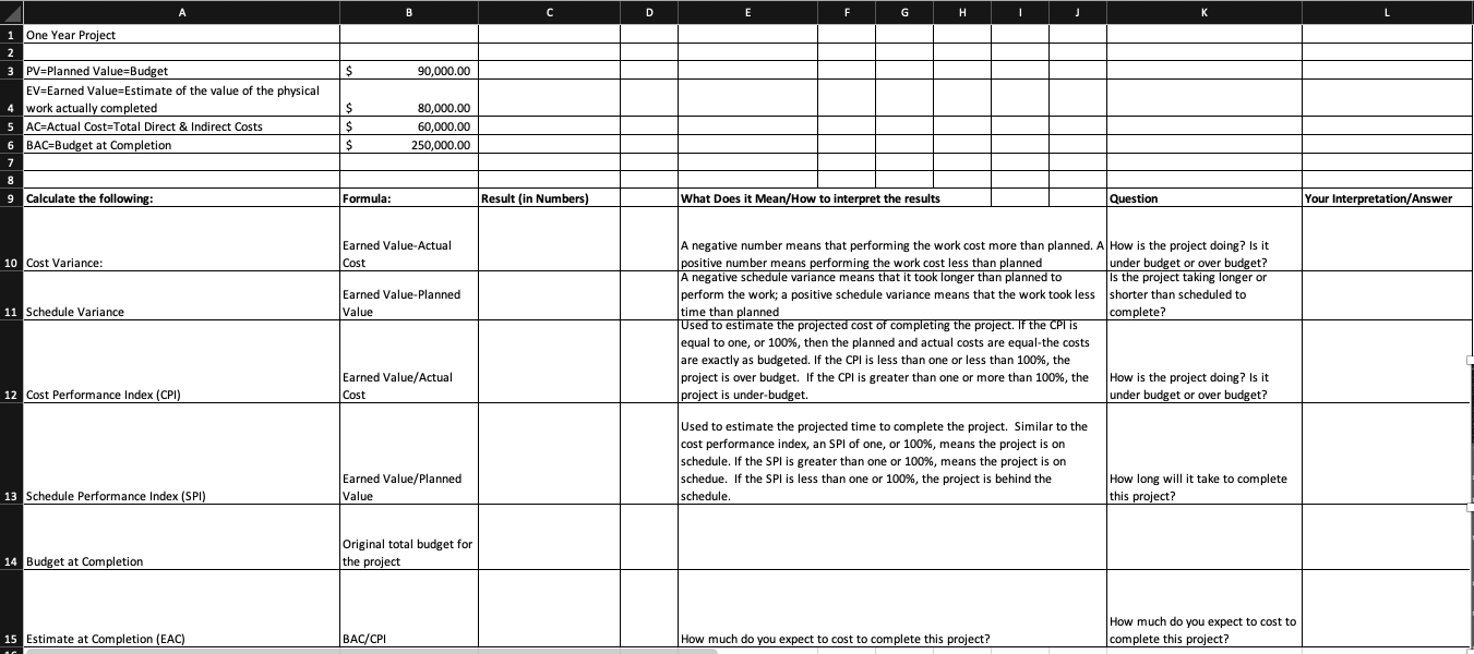 Name the cells and use cell names such as