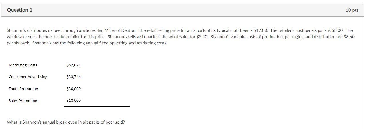 Mathematics of Break-Even Analysis The graphic