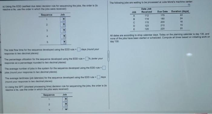 The following jobs are waiting to be processed at