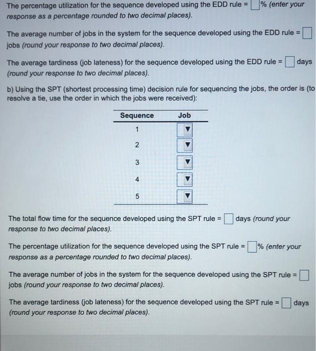 The following jobs are waiting to be processed at