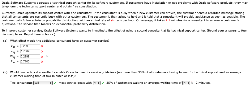 Ocala Software Systems operates a technical