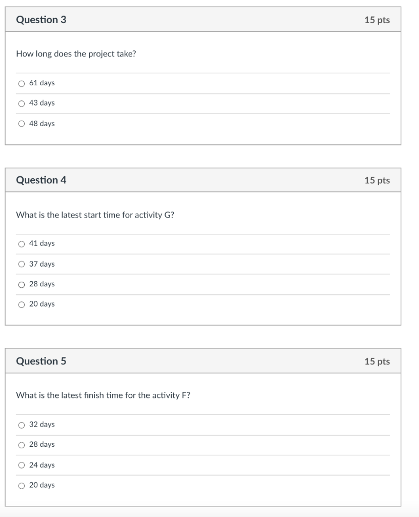 According to the table below, please draw the