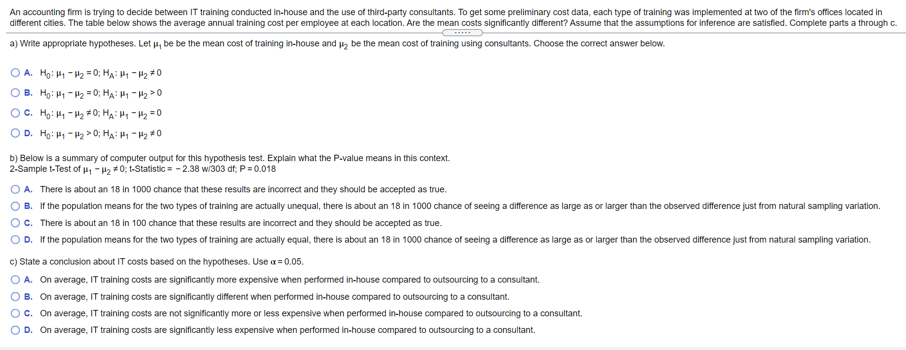 IT training costs IT Training n Mean SD In-house