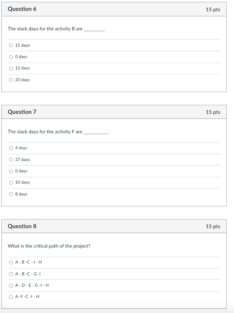 According to the table below, please draw the
