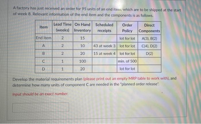 A factory has just received an order for 95 units