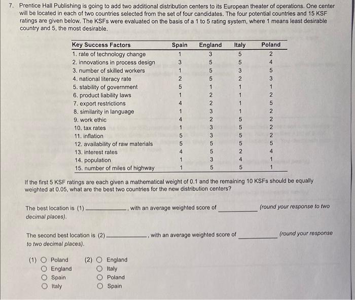 7. Prentice Hall Publishing is going to add two
