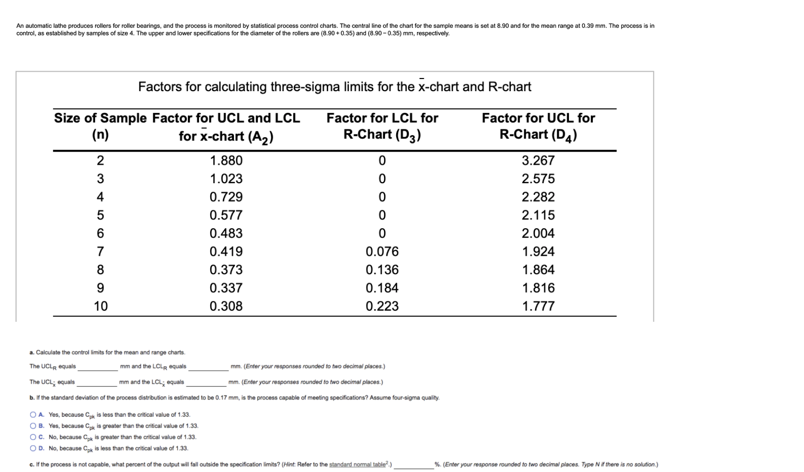 An automatic lathe produces rollers for roller