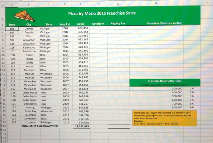 DONT COPY FROM CHEGG I WILL DOWNVOTE Part ,1