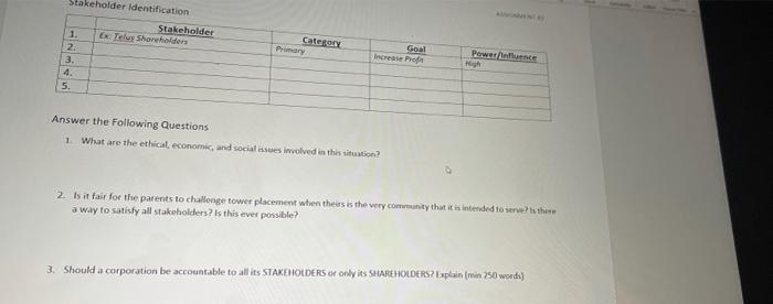 Stakeholder Identification Stakeholder 1. Tel