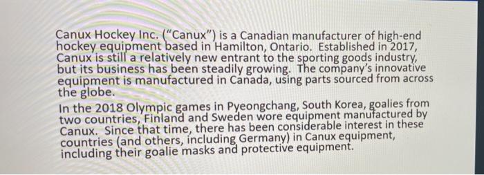 Canux Hockey Inc. ("Canux") is a Canadian