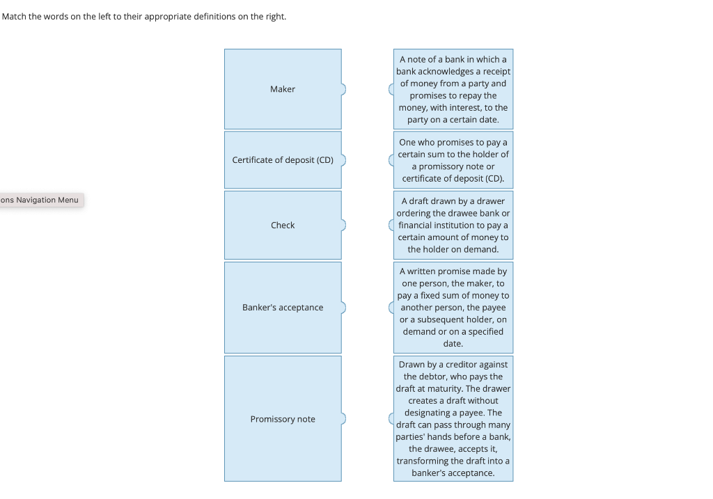 Match the words on the left to their appropriate