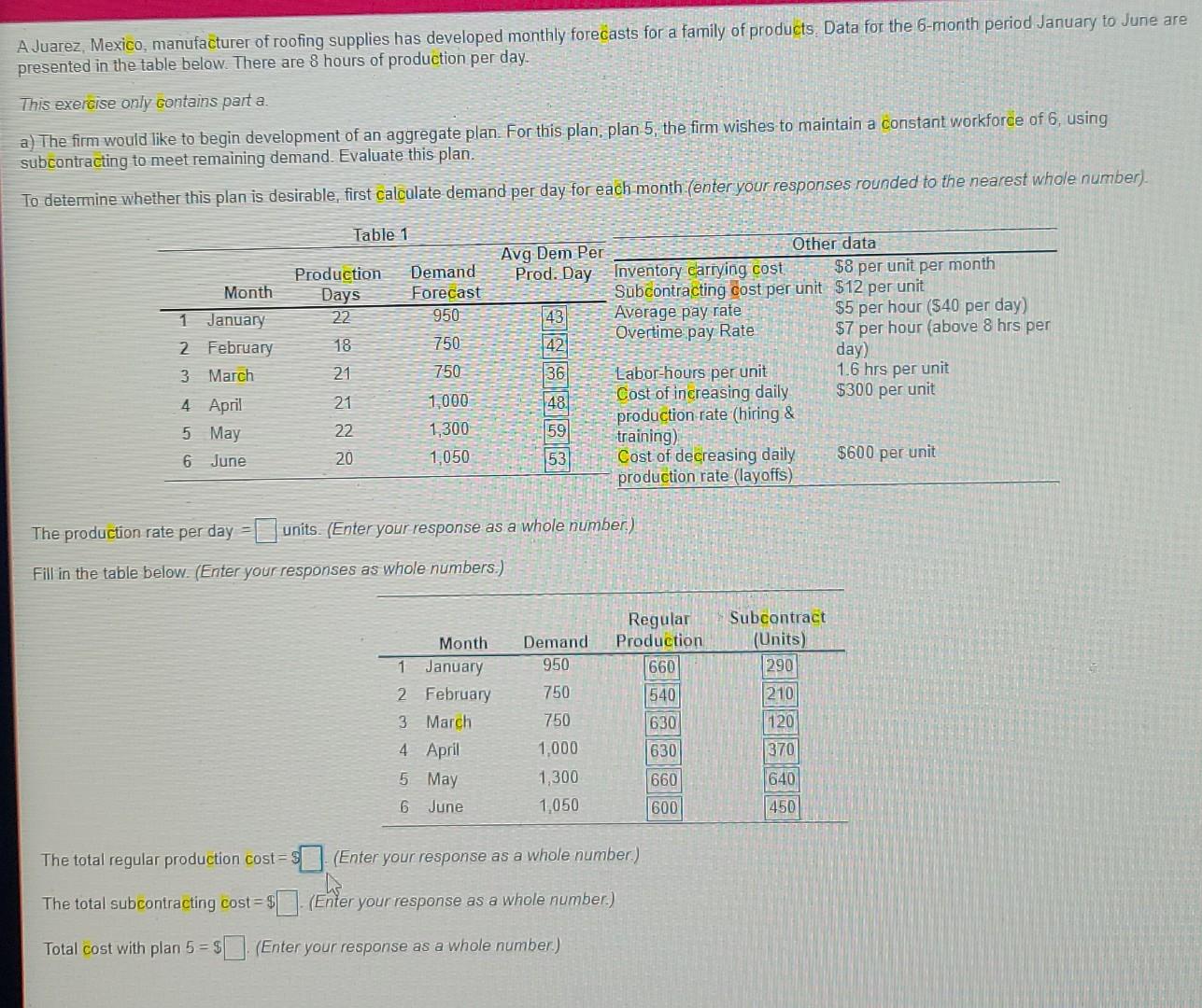 A Juarez, Mexico, manufacturer of roofing