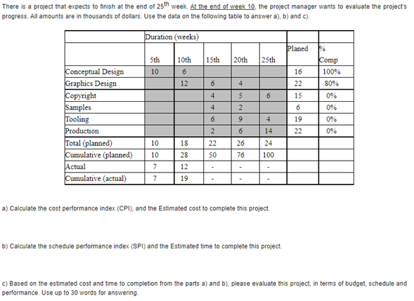 6 There is a project that expects to finish at