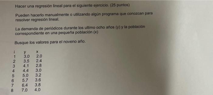 Hacer una regresin lineal para el siguiente