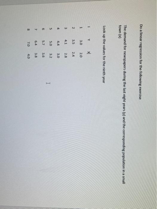 Hacer una regresin lineal para el siguiente