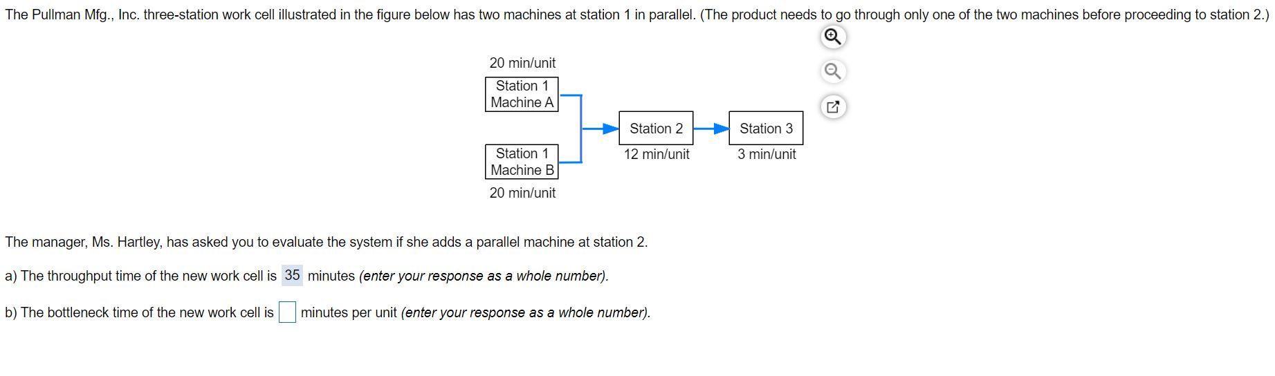 The Pullman Mfg., Inc. three-station work cell