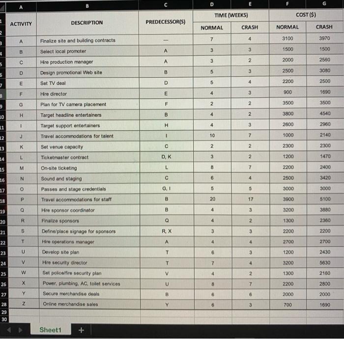 The last picture is what I have so far, but the