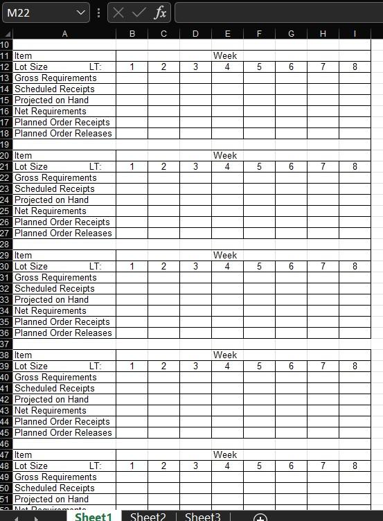 9. Assume you are the manager of a shop that