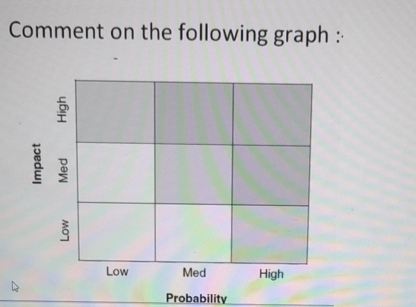 Old MathJax webview 1.what are the four major