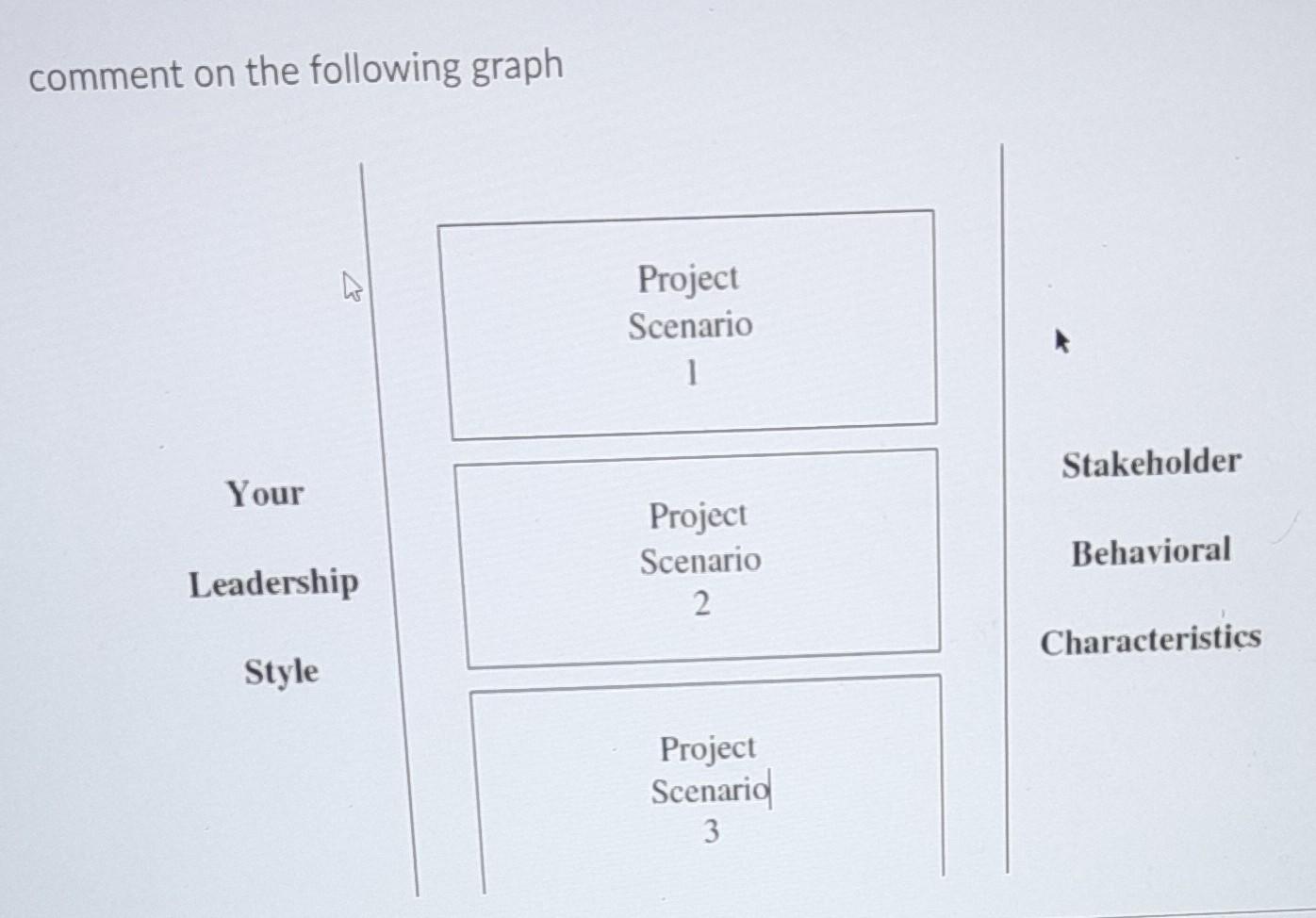 Old MathJax webview 1.what are the four major