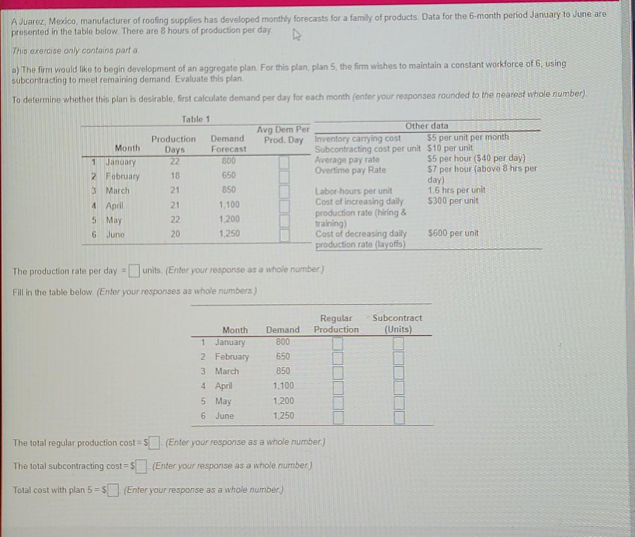 A Juarez, Mexico, manufacturer of roofing