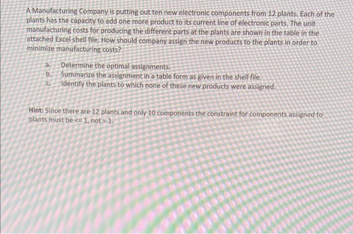 please ignore the small amount of work I did, the