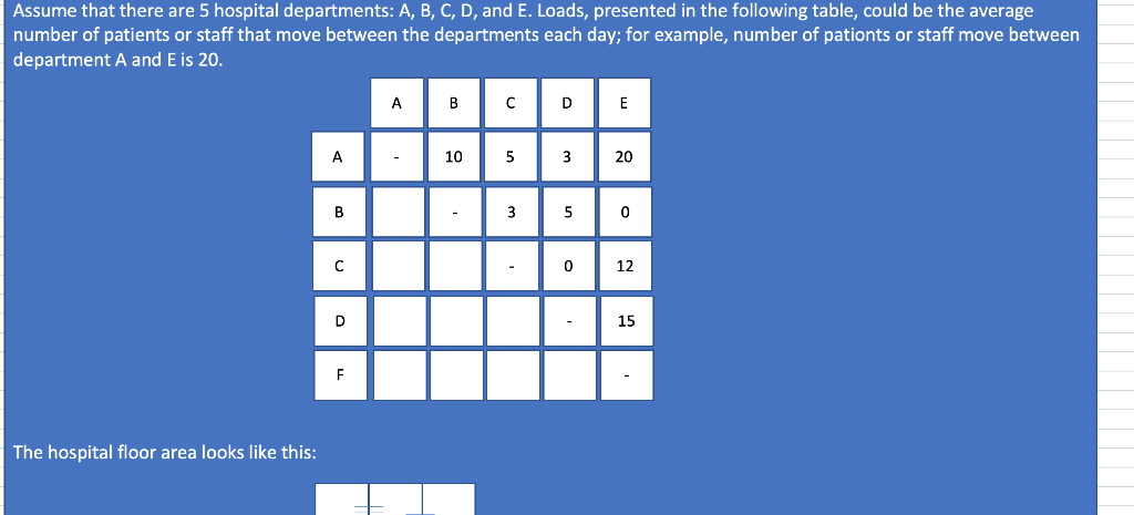 PLESE SHOW EXCEL STEP BY STEP SOLUTION Assume