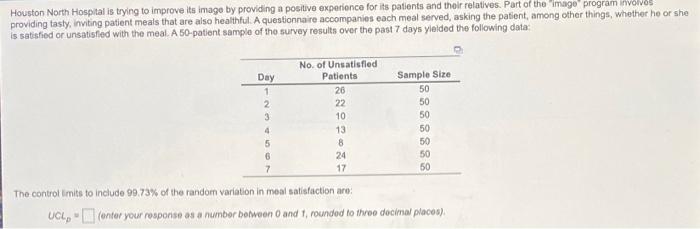 Houston North Hospital is trying to improve its