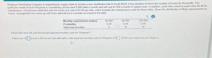 Wingman Distributing Company is expanding its