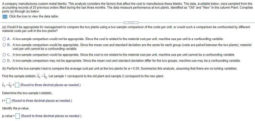 Average_Cost_($/unit) Material_Cost_($/unit)