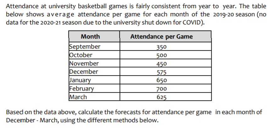 The three techniques from Q3 are: Three month