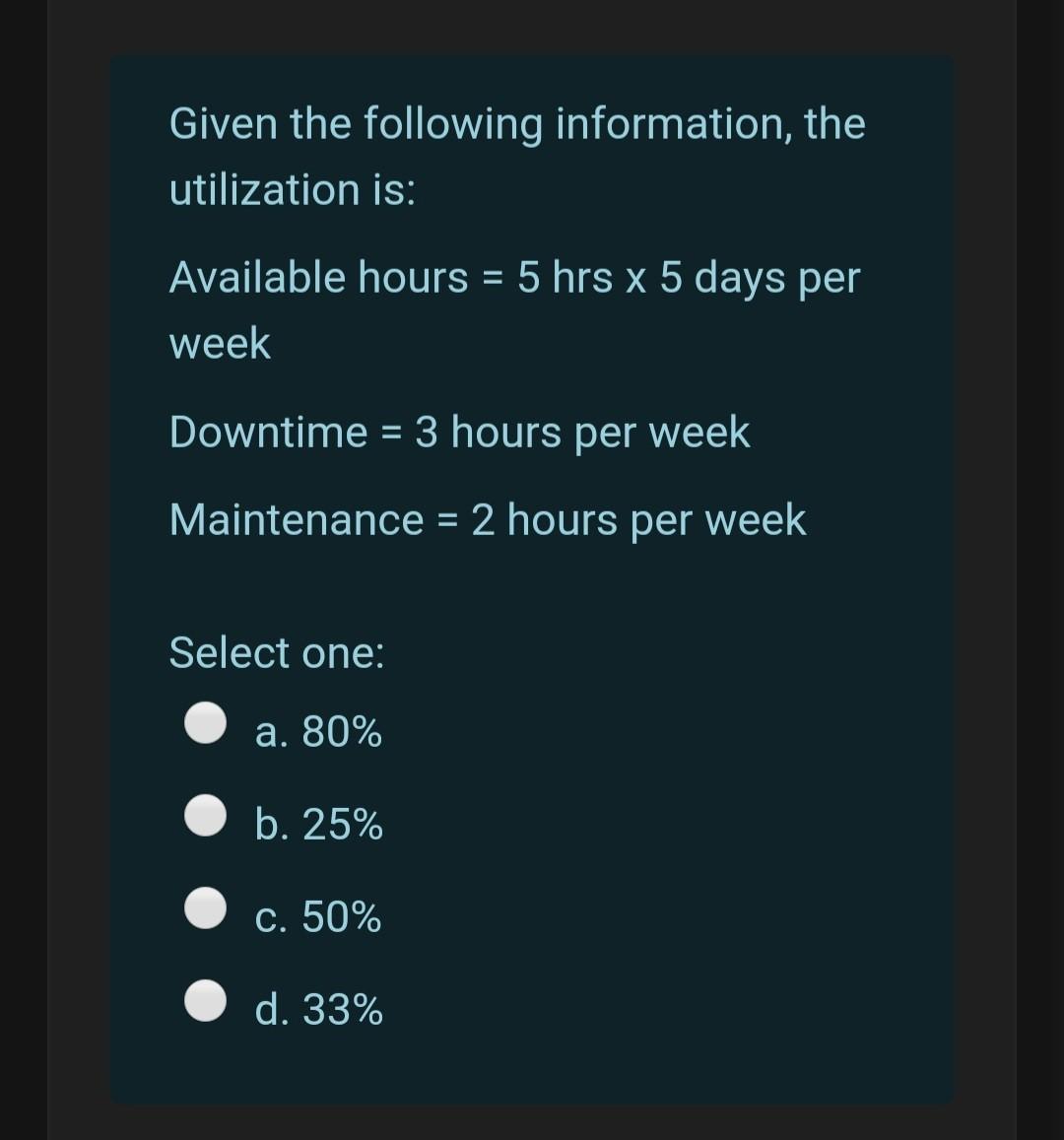 Given the following information, the utilization