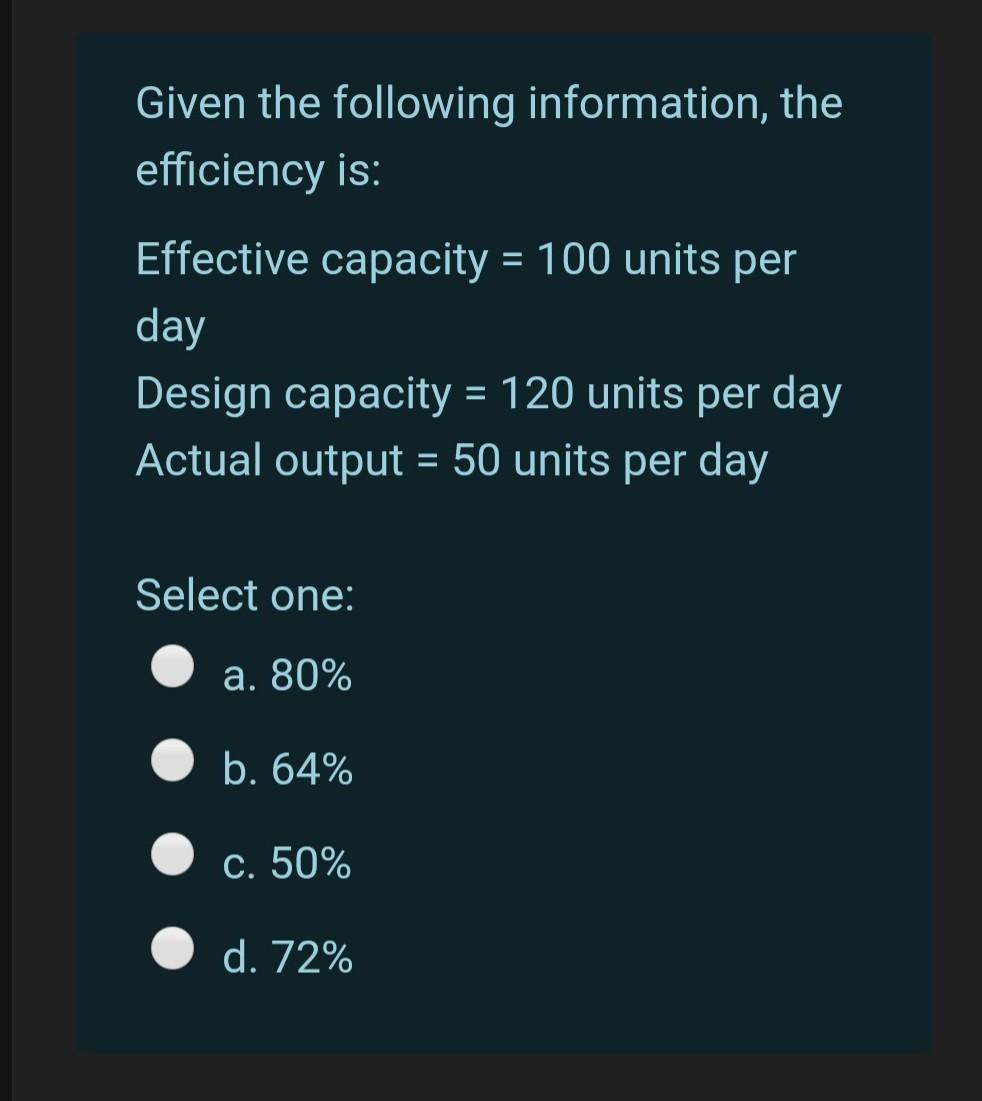 Given the following information, the efficiency