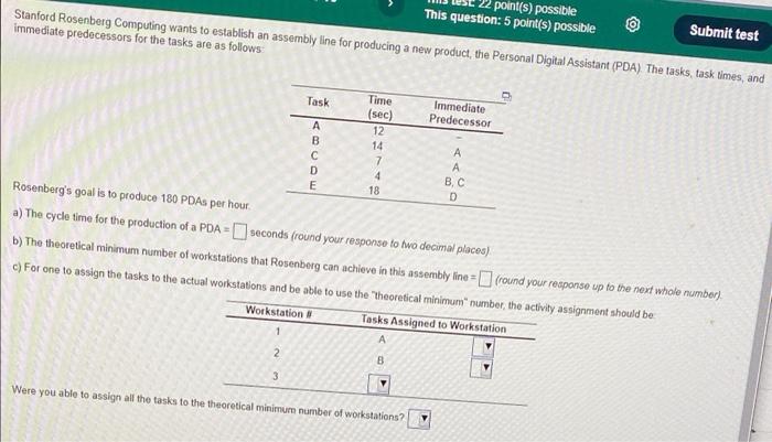 22 point(s) possible This question: 5 point(s)