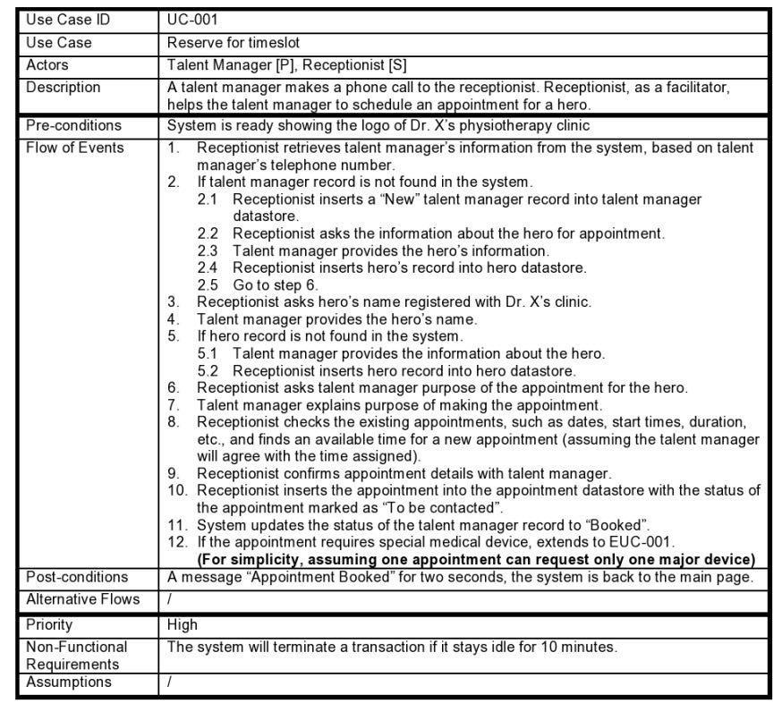 Background Doctor X has just started his