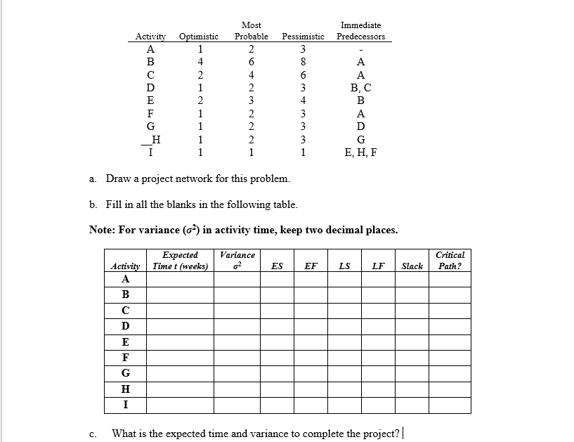 The manager of the Oak Hills Swimming Club is