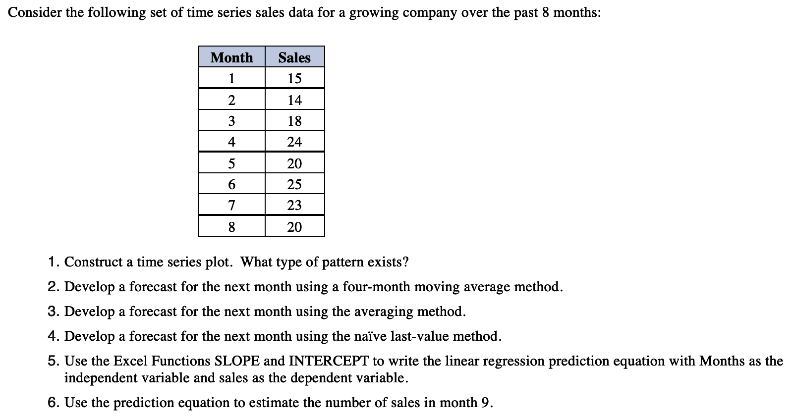 Consider the following set of time series sales
