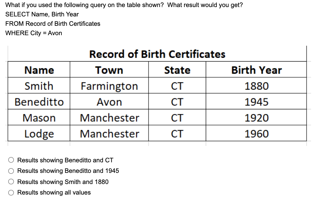 What if you used the following query on the table