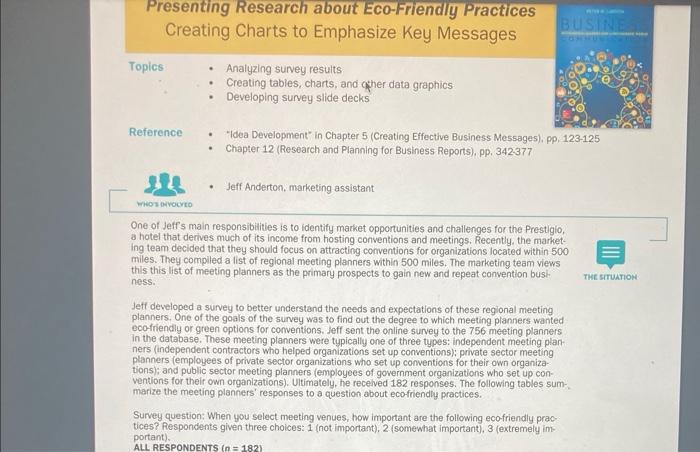 Presenting Research about Eco-Friendly Practices