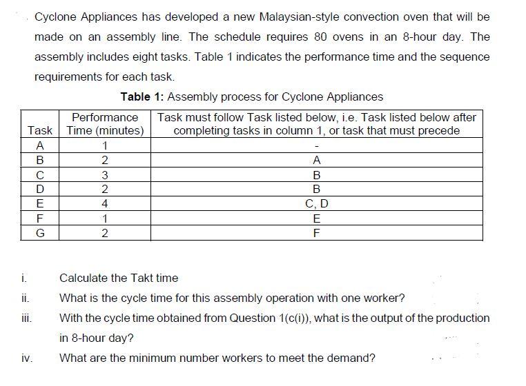 Cyclone Appliances has developed a new