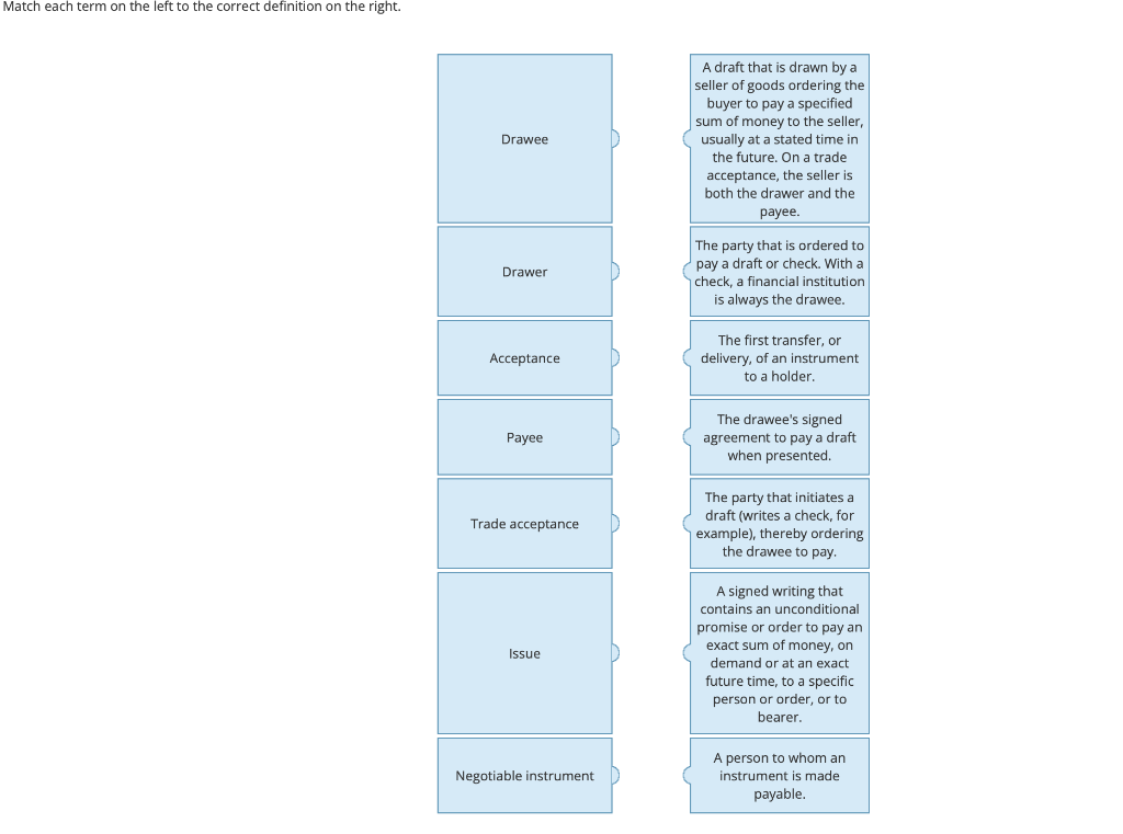 Match each term on the left to the correct