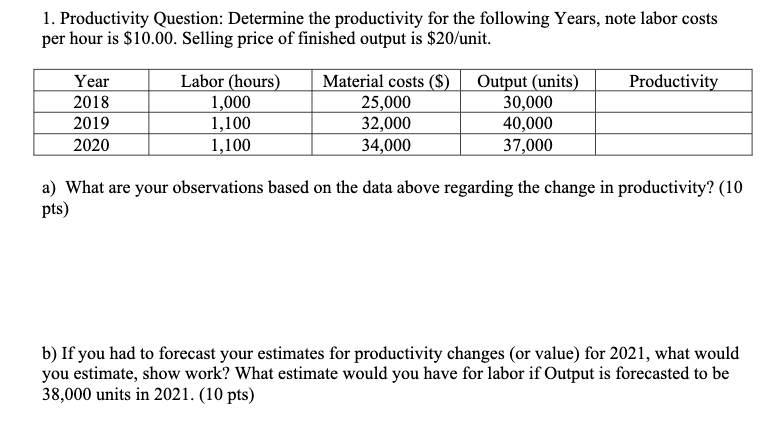 1. Productivity Question: Determine the