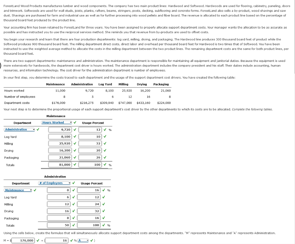 Forestland Wood Products manufactures lumber and