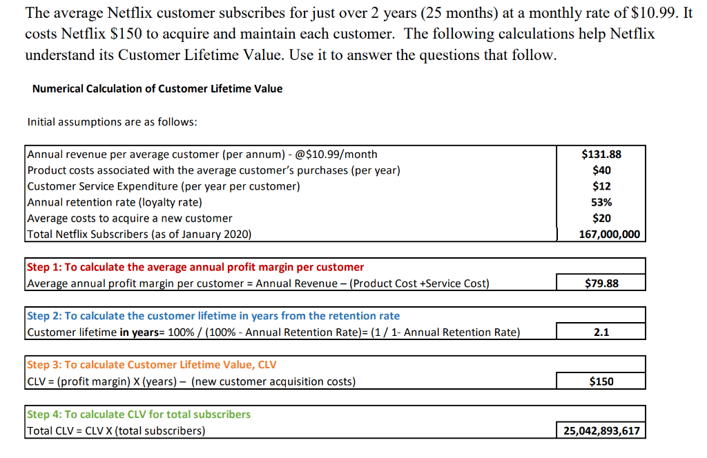 To handle increased bandwidth and content Netflix