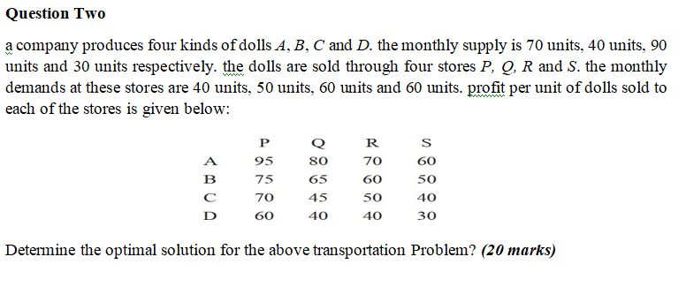 Question Two a company produces four kinds of