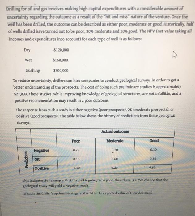 Drilling for oil and gas involves making high